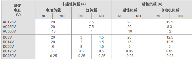 a1-13041282194.png