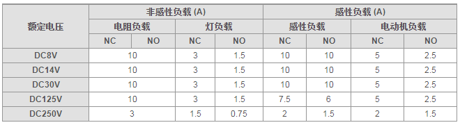 規格.jpg