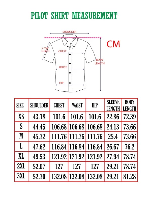 PILOT-CM